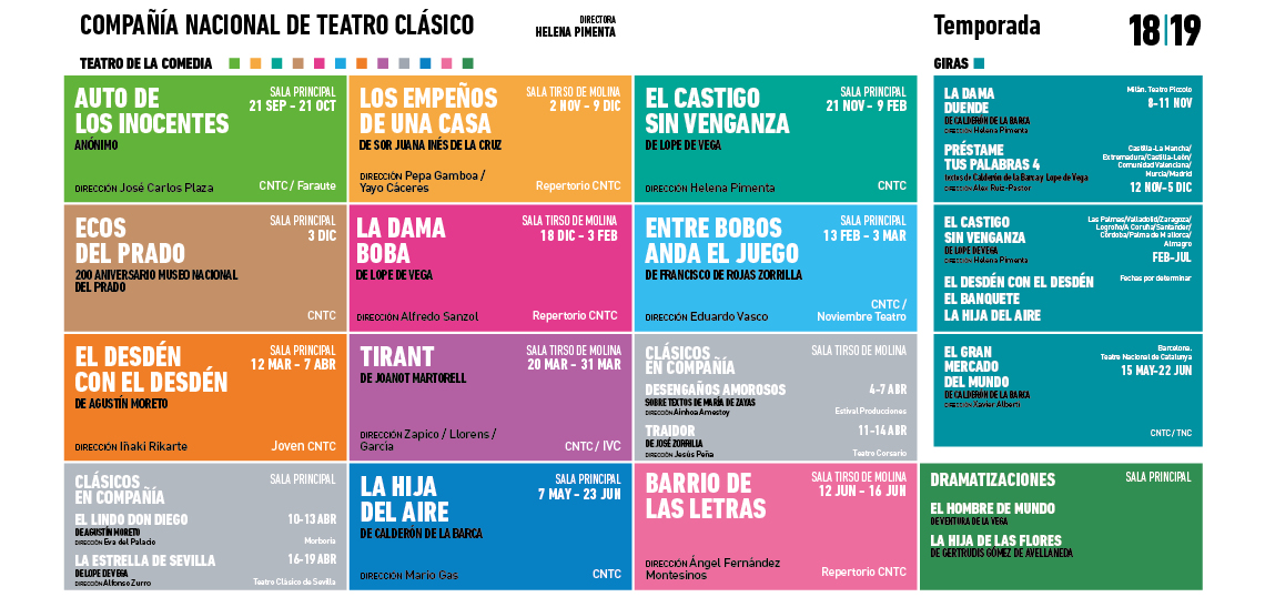 Venta de entradas de la Temporada 2018/19